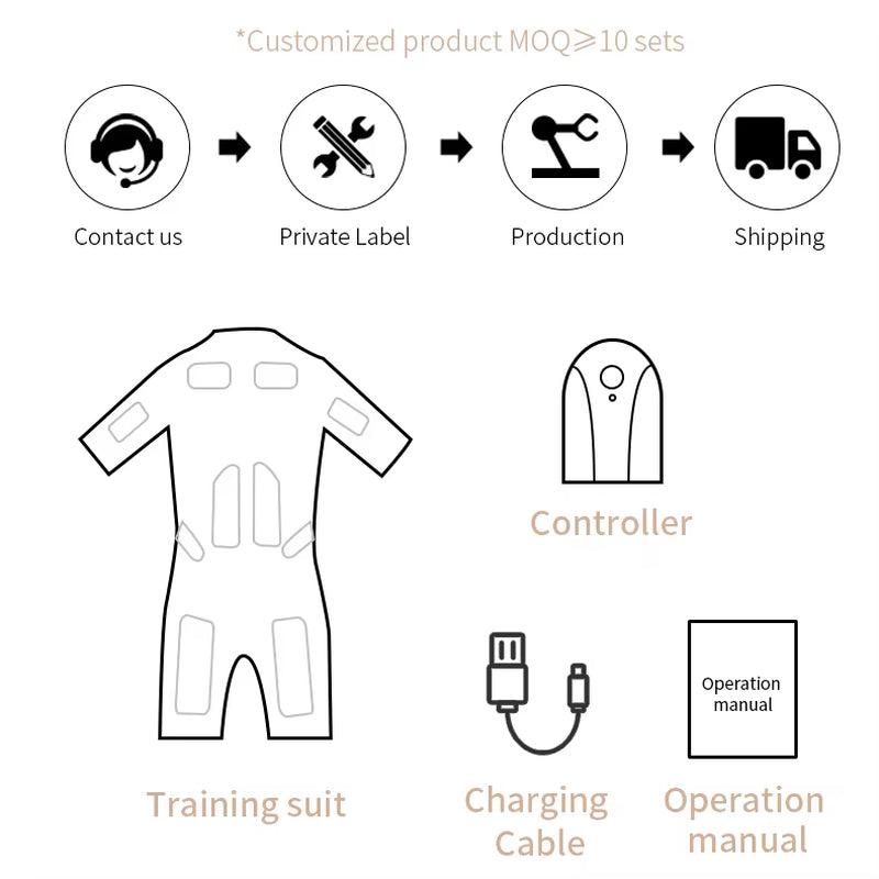20 Minute Home Gym Solution Advanced EMS Fitness Suit
