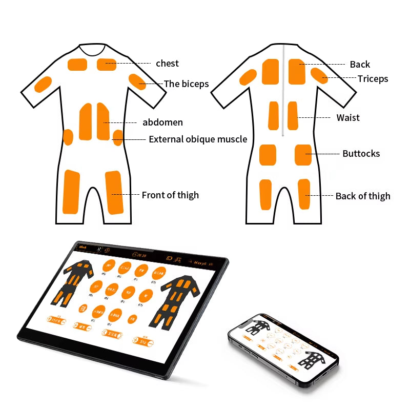 20 Minute Home Gym Solution Advanced EMS Fitness Suit