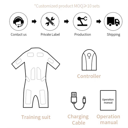 20 Minute Home Gym Solution Advanced EMS Fitness Suit